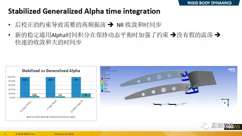 ansys电脑安装的默认设置